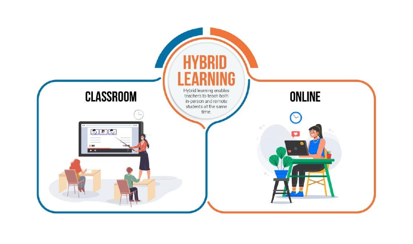 slide_hybrid